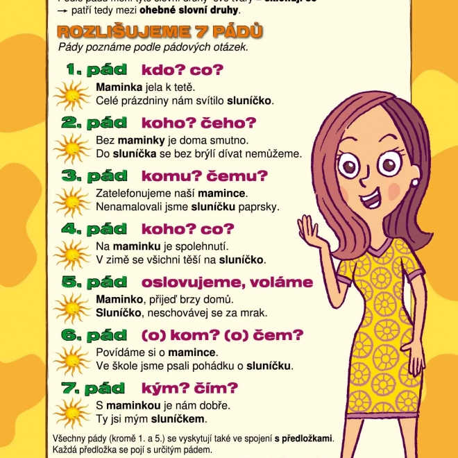 Pády a pádové otázky – didaktická pomůcka pro český jazyk