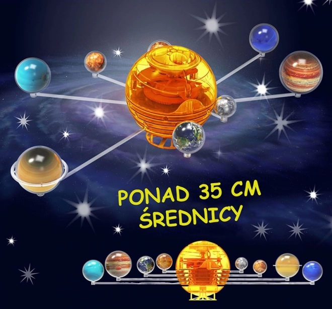Model Automatického Sluneční soustavy KOSMOS