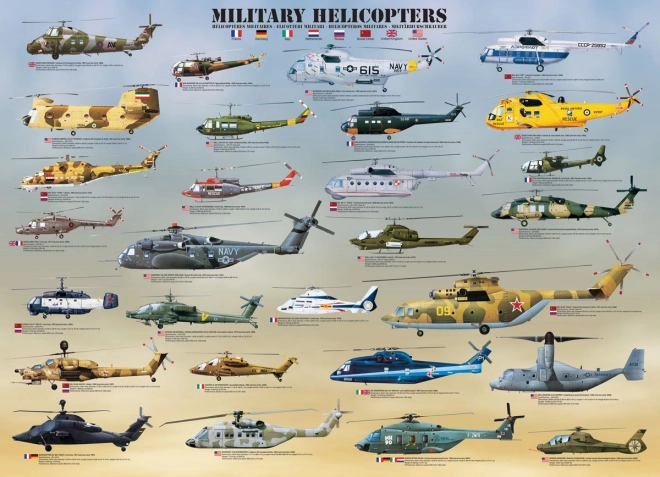 Puzzle Vojenské Helikoptéry 1000 Dílů