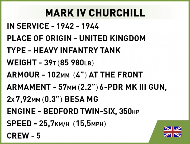 Stavebnice Churchill Tank Mark IV