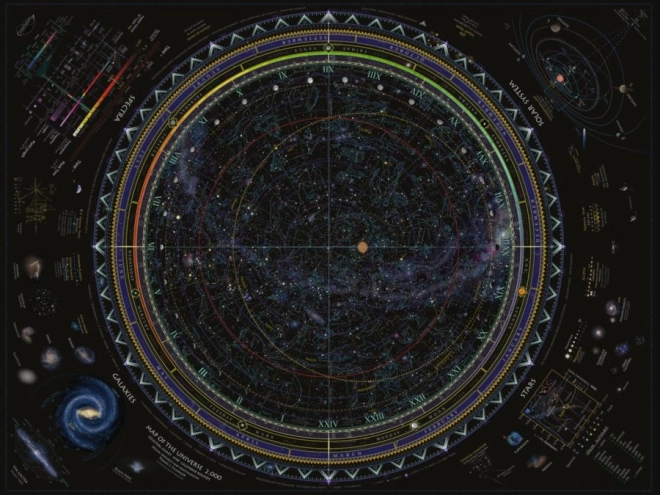 Puzzle mapa vesmíru