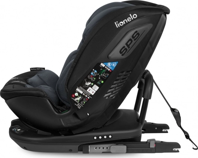 360° EasyTurn pro rychlé usazení