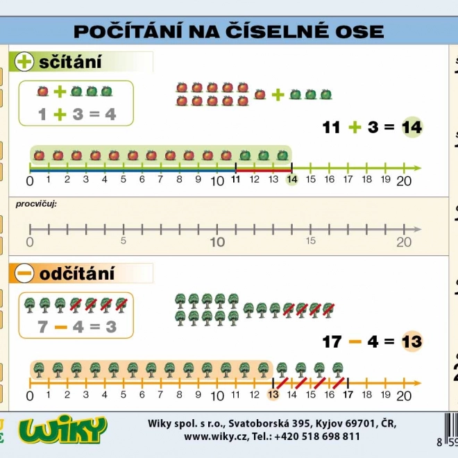 Počítání na číselné ose - A5