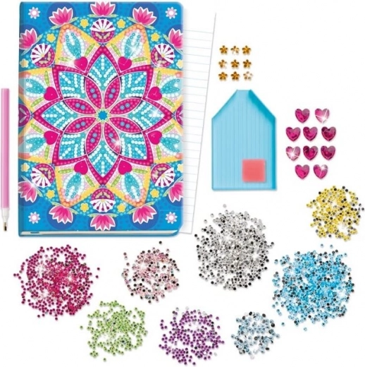 Vše potřebné v jednom balení