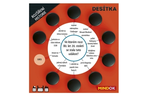 MINDOK Desítka: Historie (rozšíření)