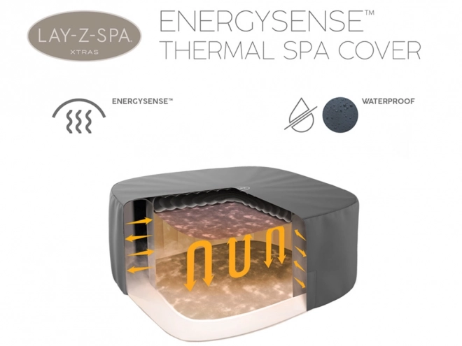 Pokryv termický obal EnergySense pro Lay-Z-Spa 180 cm