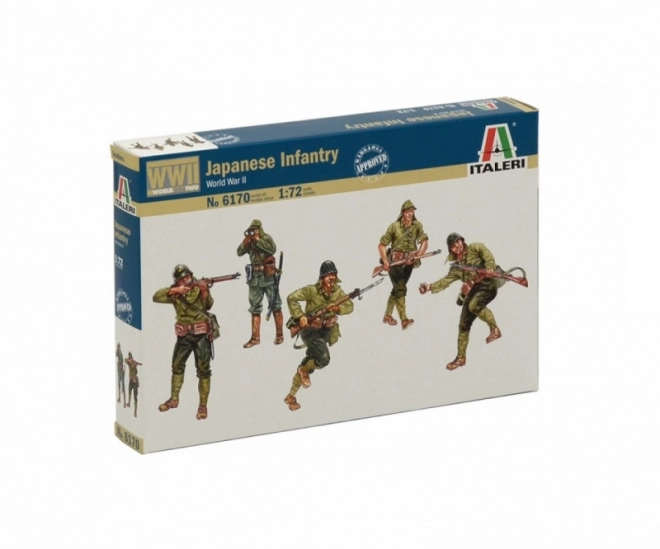 Modelová sada Italeri Japonská pěchota z druhé světové války 1:72