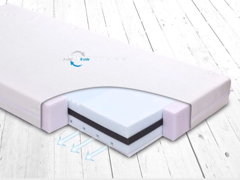 Dětská matrace Fresh DeLux 120 × 60 cm