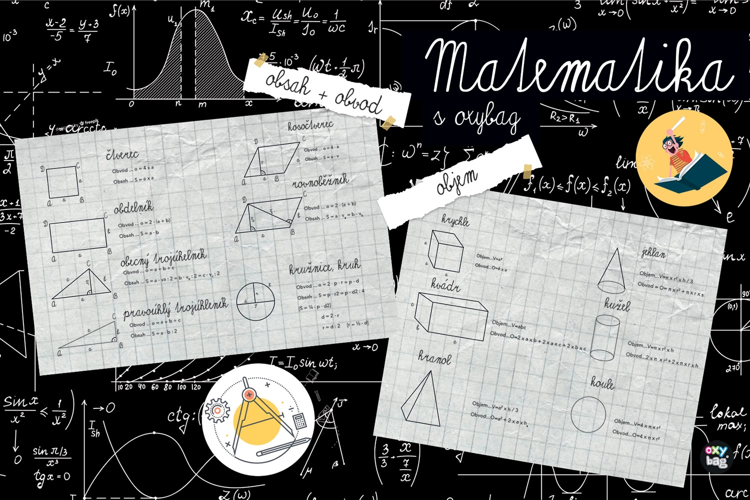 Levně Vzdělávací podložka na stůl s geometrií pro II. stupeň