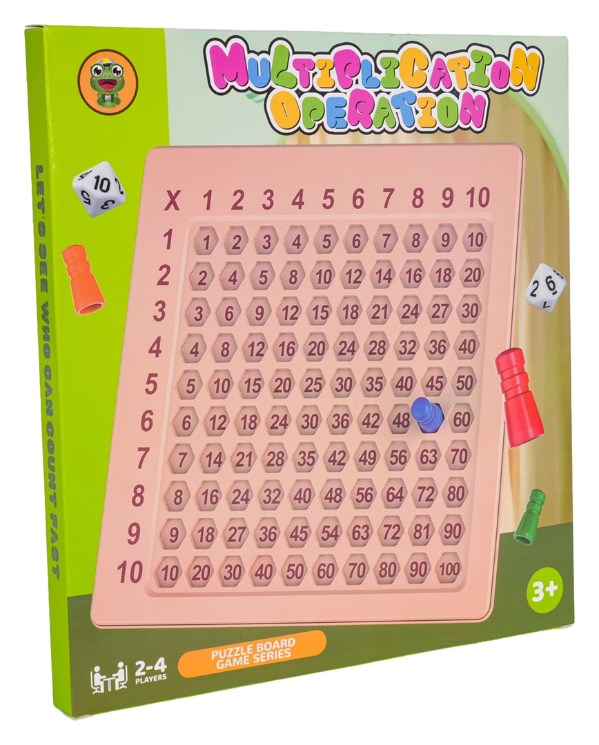 Magnetická vzdělávací tabulka násobilky