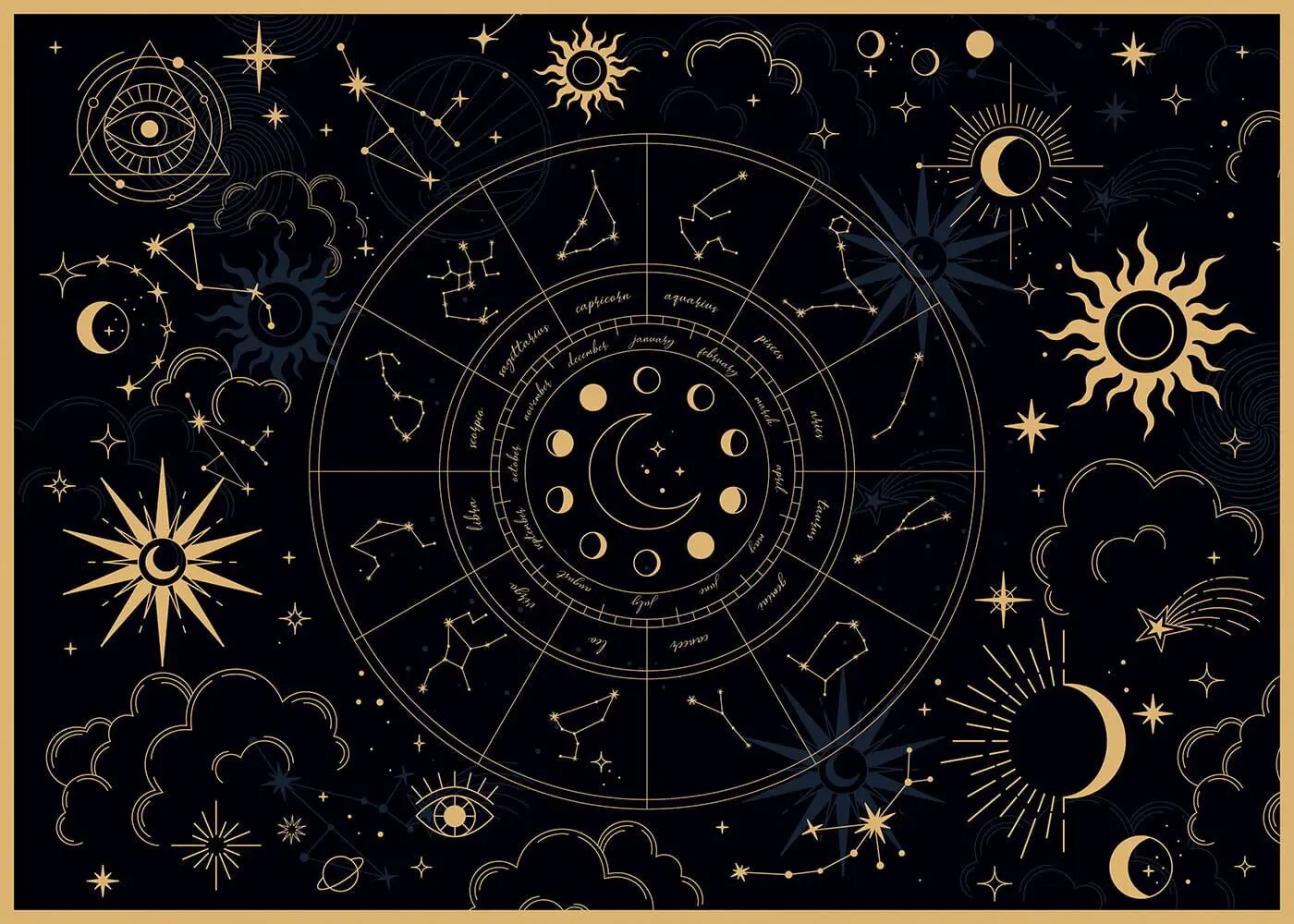 Puzzle Zvěrokruh Galaxy 1000 dílků