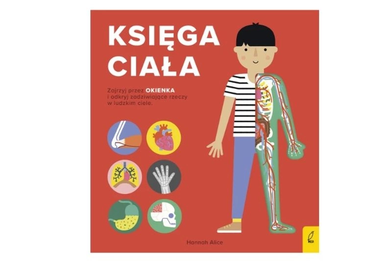 Encyklopedie s fóliemi Kniha těla