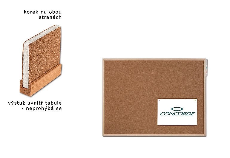 Korková tabule CONCORDE 60 x 90cm, oboustranná CONCORDE