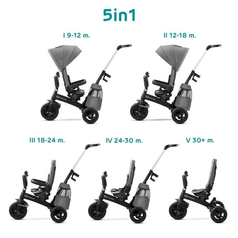 Kinderkraft tříkolka Easytwist platinum grey