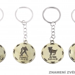 Kulatá klíčenka se znamením zvěrokruhu