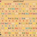 Puzzle Matematika: Odečítání 81 Dílů